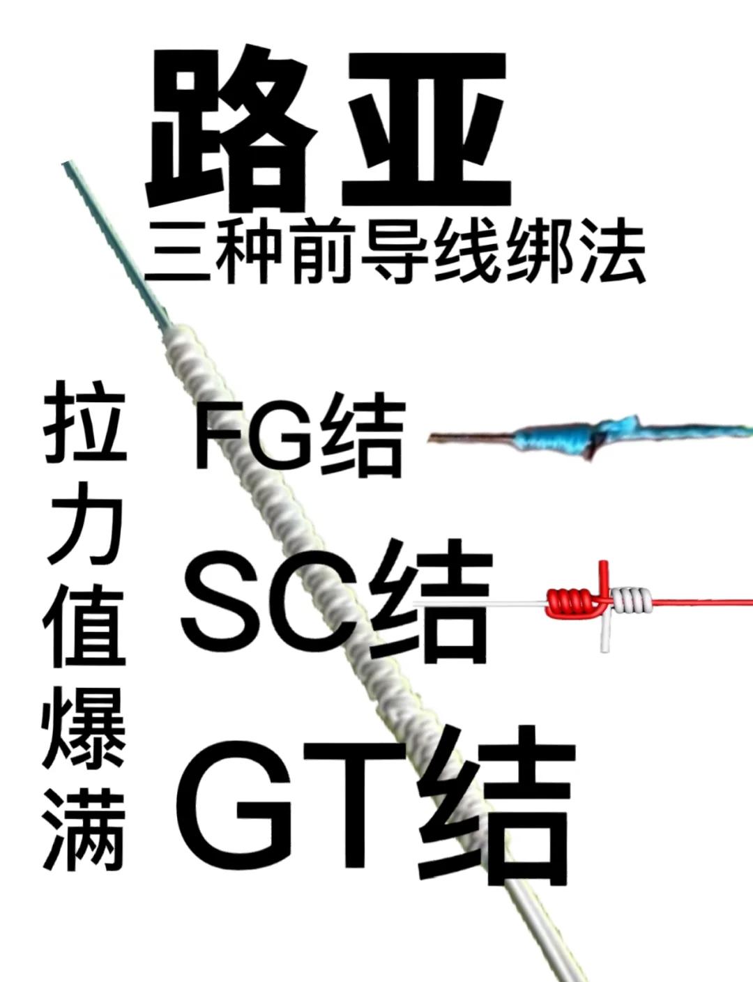 路亚竿竿梢连接图解(路亚竿梢怎么安装)