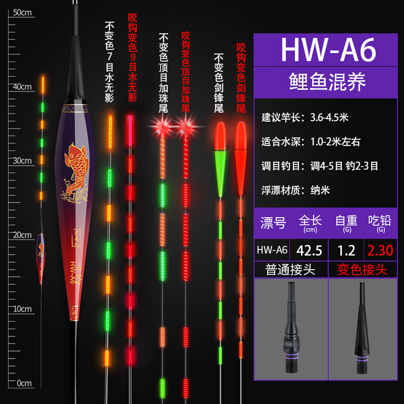 渔具夜光漂(钓鱼用的夜光漂)