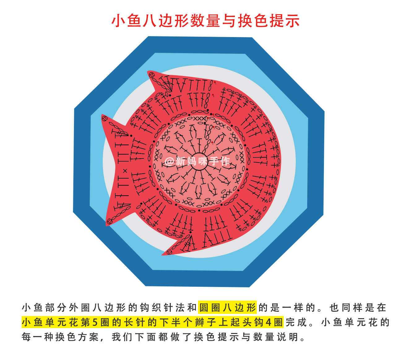 插鱼技巧视频教程(插鱼应该瞄什么地方)