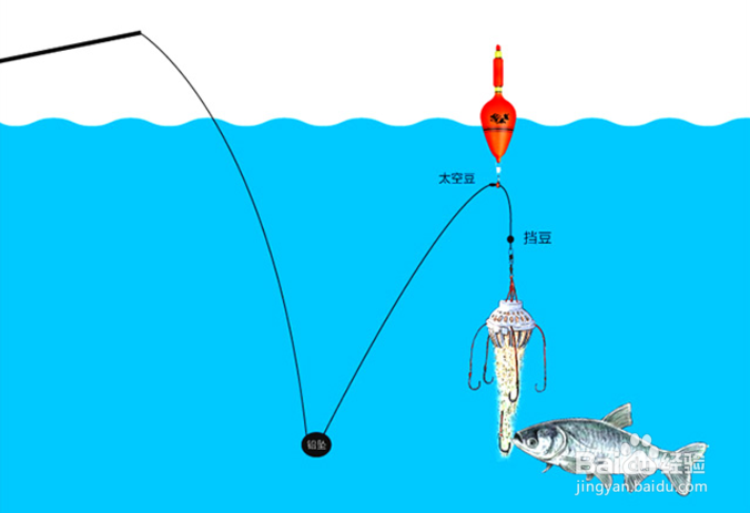 海竿冰钓鲫鱼技巧视频(冰钓用海杆)