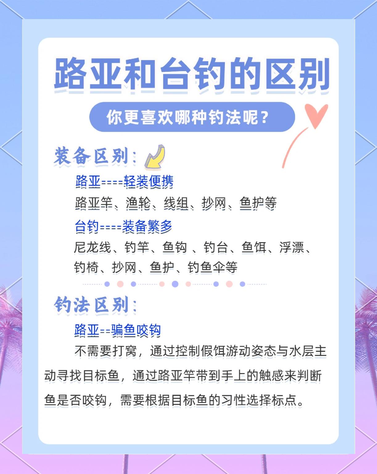 路亚早上几点好钓(早上路亚钓鱼的最佳时间) 路亚早上几点好钓(早上路亚钓鱼的最佳时间)