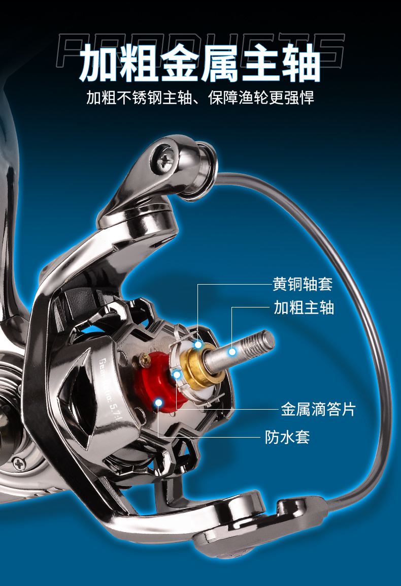 路亚轮保存(路亚轮保养怎么上油视频)