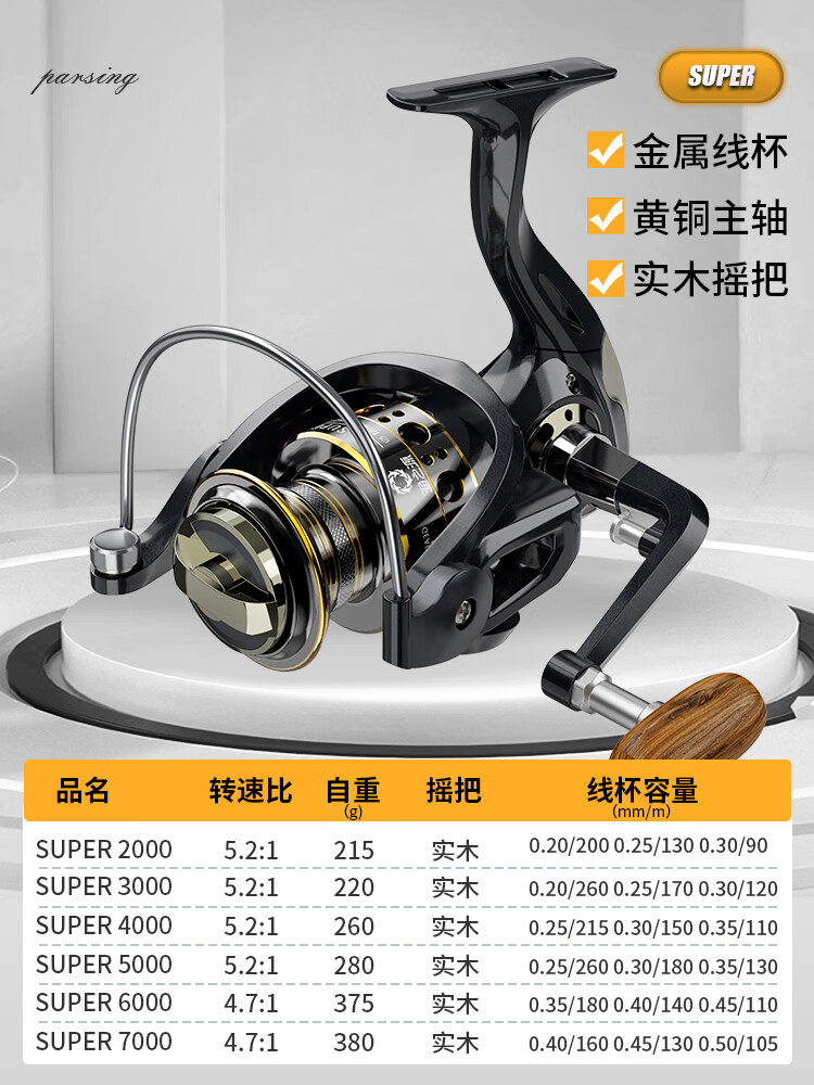 路亚竿纺车轮鱼线安装(路亚纺车轮线怎么绑)