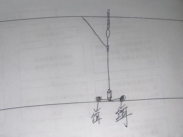 梅州钓法技巧(梅州钓法线组图)