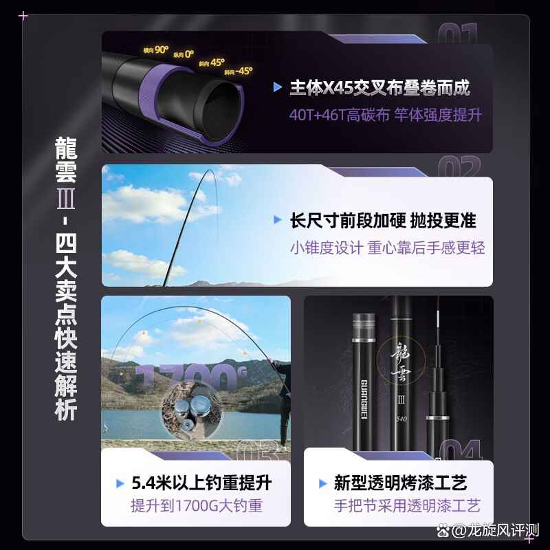 渔具品牌介绍(渔具品牌选择)