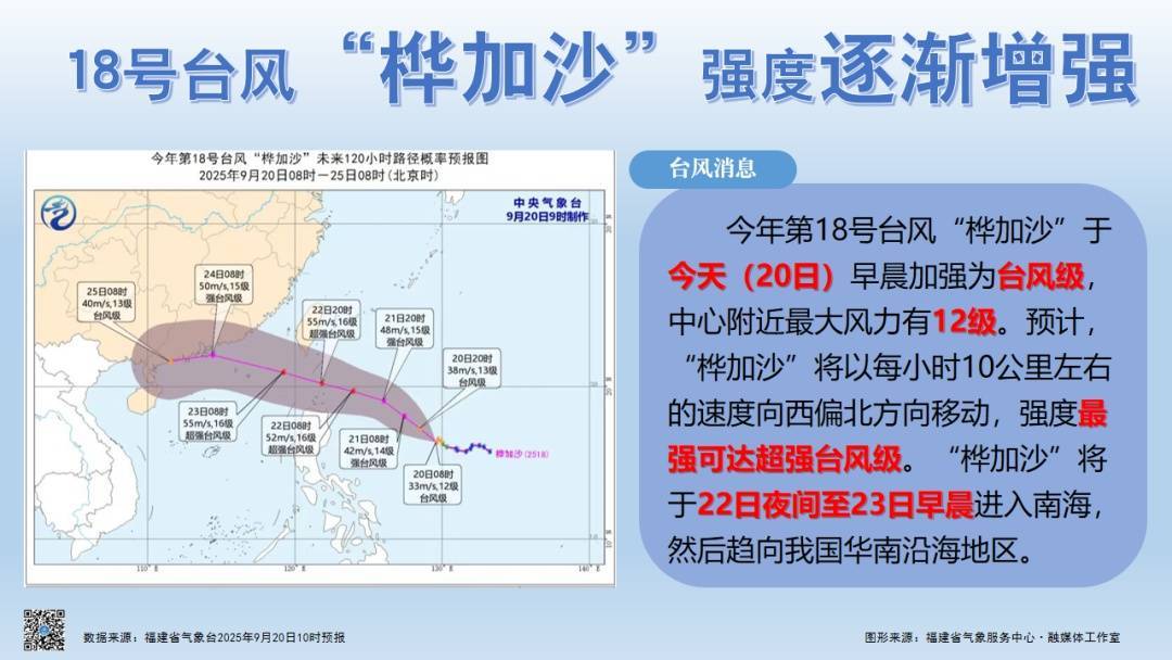 台风对海钓的引(台风对海洋鱼类影响)