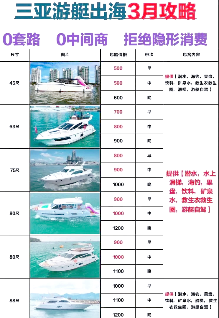 远海钓鱼费用(远海钓鱼多少钱去一趟)