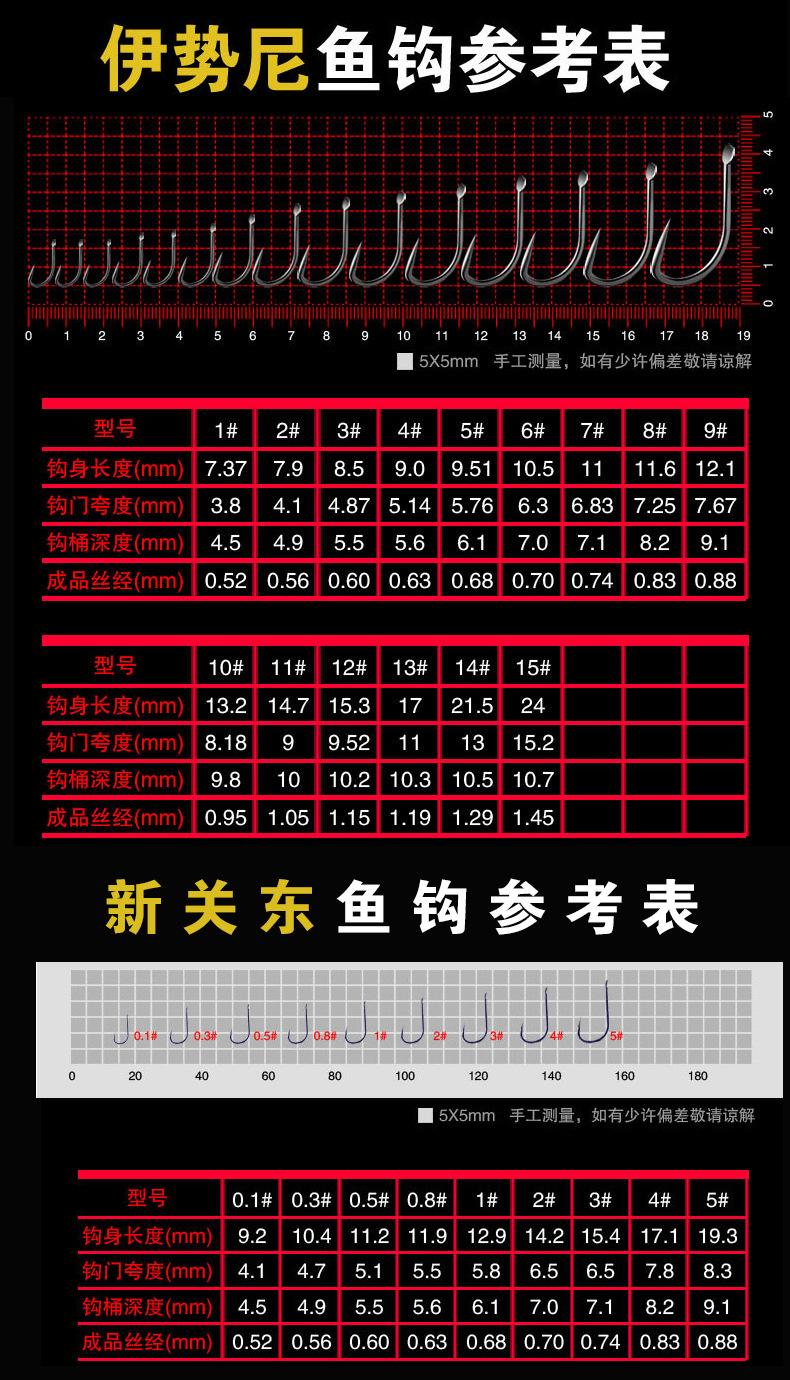 刺帮渔具官网(阿布渔具中国官网)
