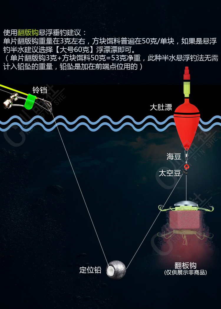抛竿滑漂钓鱼技巧(抛竿滑漂钓鱼技巧和方法) 抛竿滑漂钓鱼技巧(抛竿滑漂钓鱼技巧和方法)