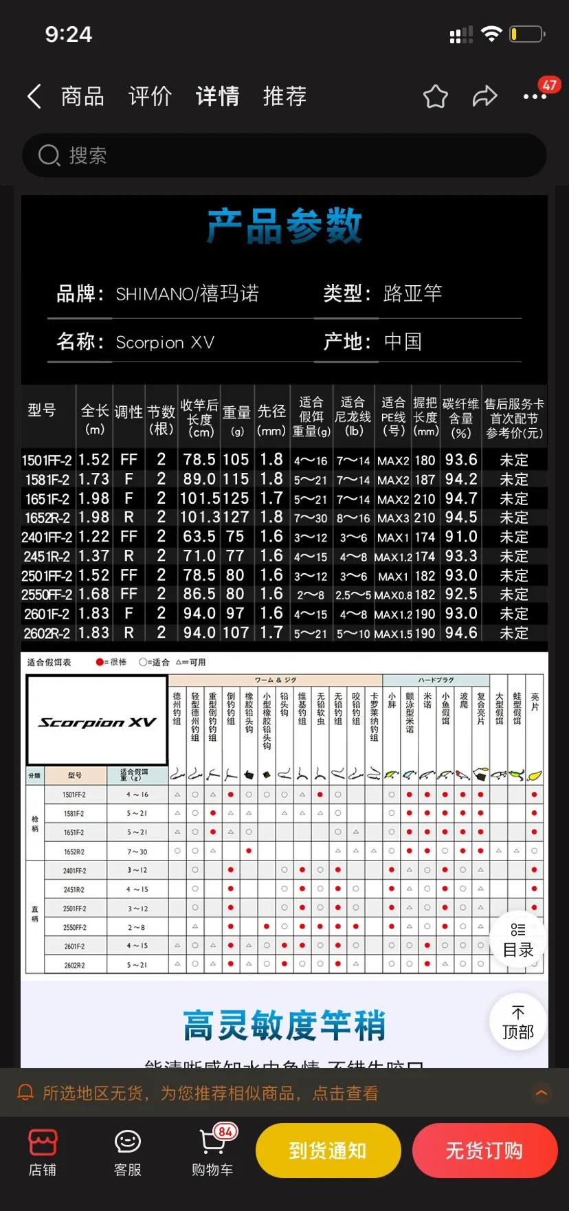 渔具店鱼竿的价格(渔具店的杆怎么样) 渔具店鱼竿的价格(渔具店的杆怎么样)
