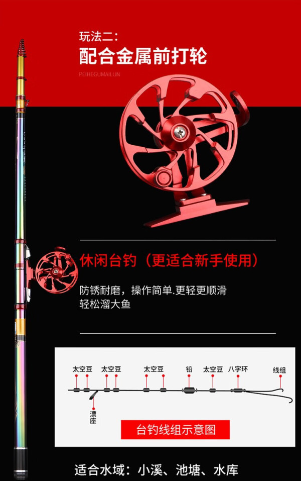 钓鱼的渔具详解(钓渔具的名称和用法)