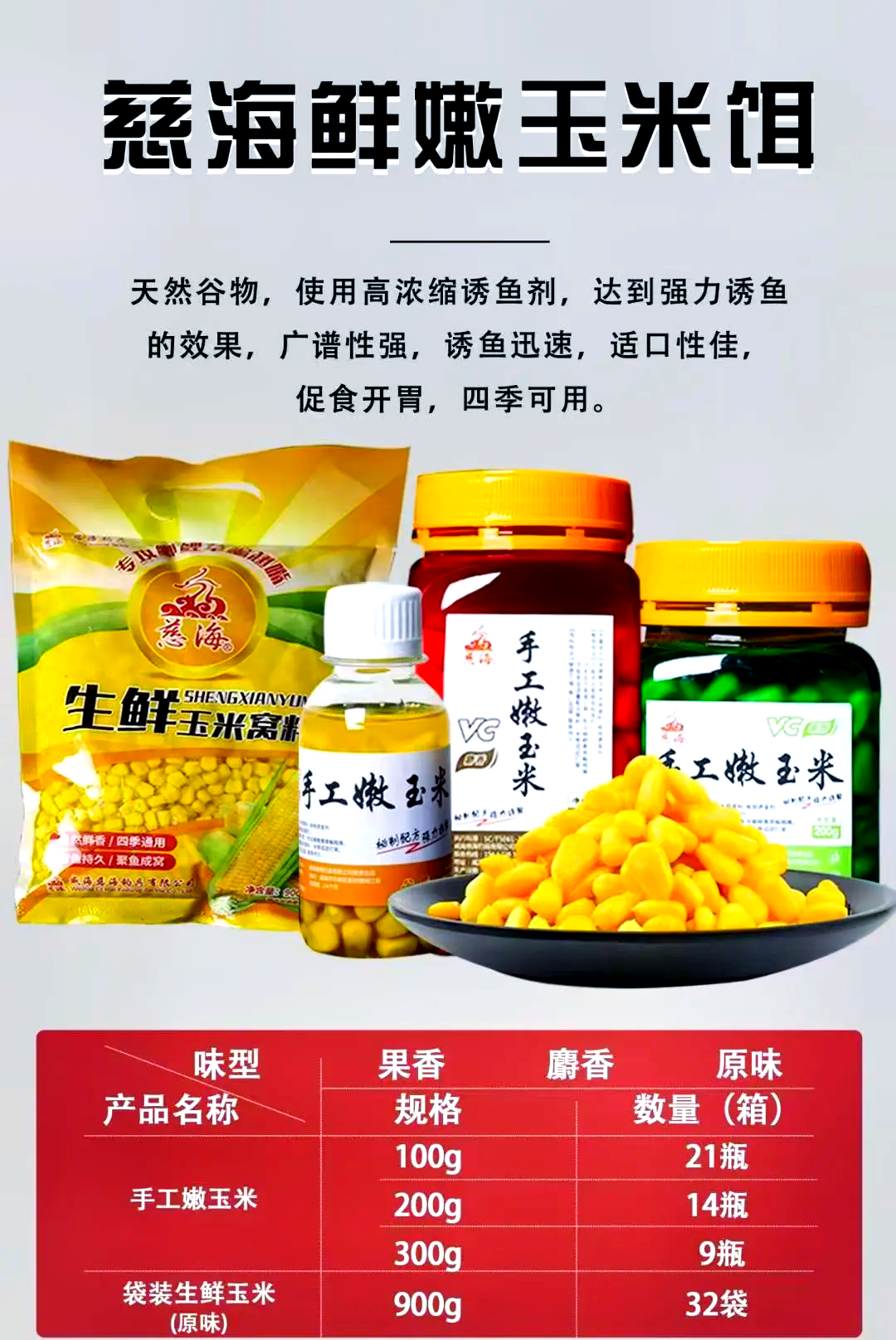 慈雕饵料(慈雕鱼好养吗)