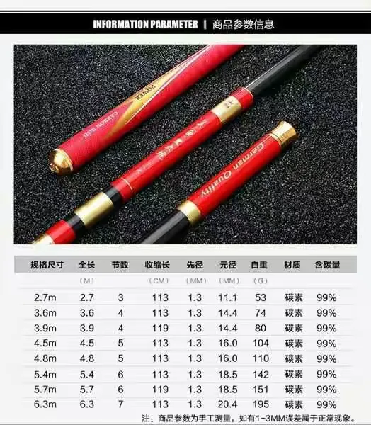 嘉兴蓝天渔具(嘉兴蓝天渔具专卖店) 嘉兴蓝天渔具(嘉兴蓝天渔具专卖店)