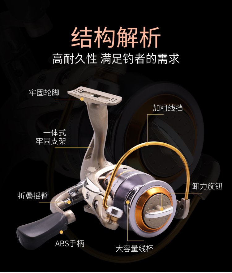 海钓渔轮用多少型号(海钓用多大的轮子) 海钓渔轮用多少型号(海钓用多大的轮子)