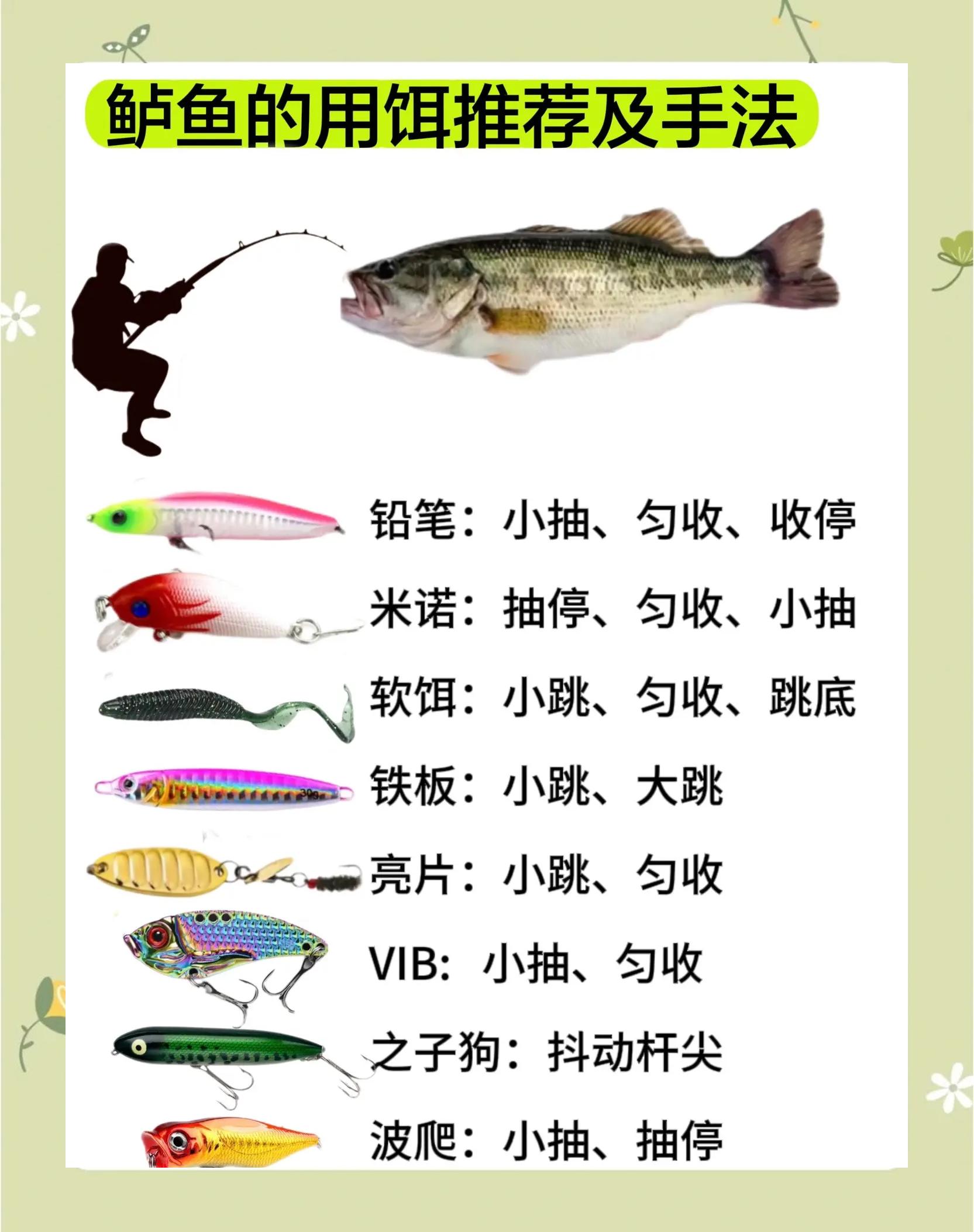 路亚激流技巧(激流中路亚鳜鱼用哪种钓组合适) 路亚激流技巧(激流中路亚鳜鱼用哪种钓组合适)