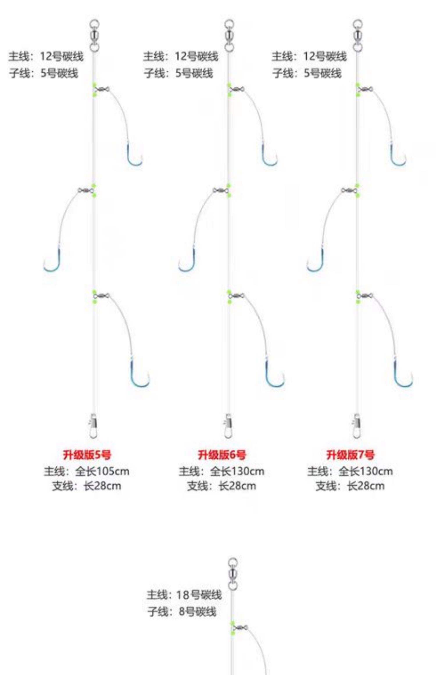 海钓乱线(海钓技巧之用线经验详解)