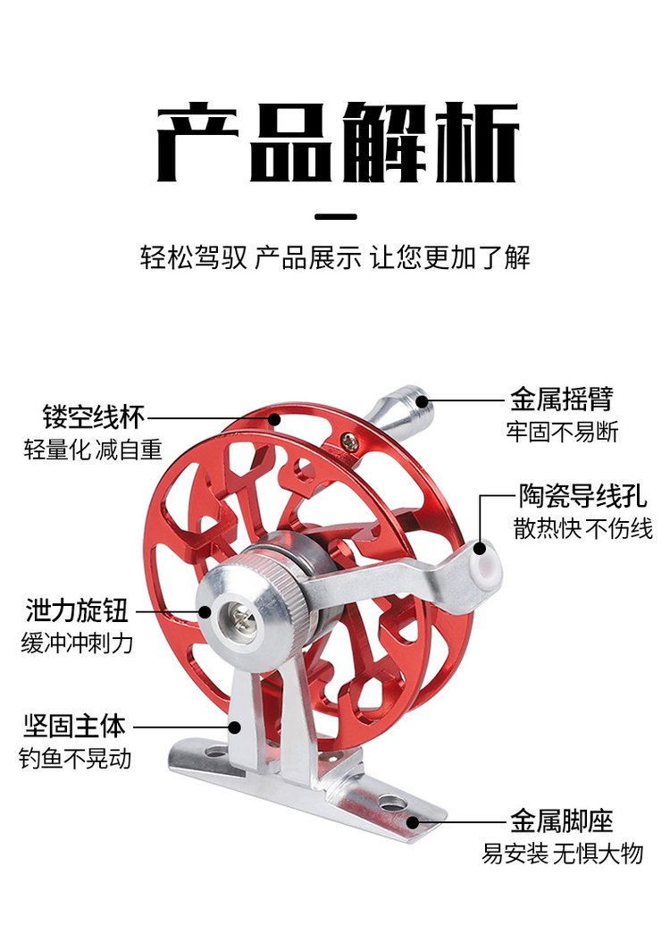 渔具线轮怎么安装图解的简单介绍