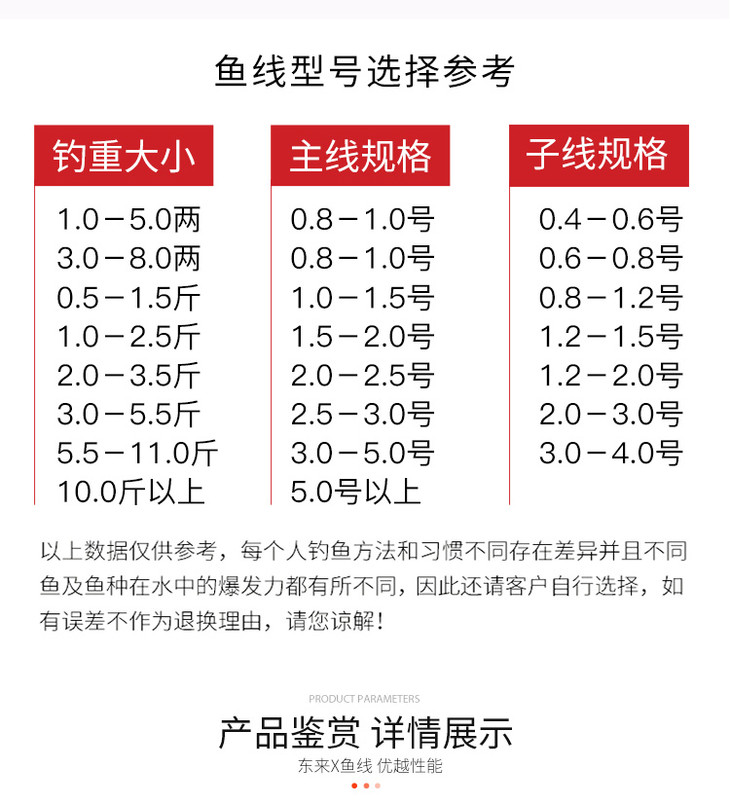 海钓用多少线号(海钓用几号主线最好)