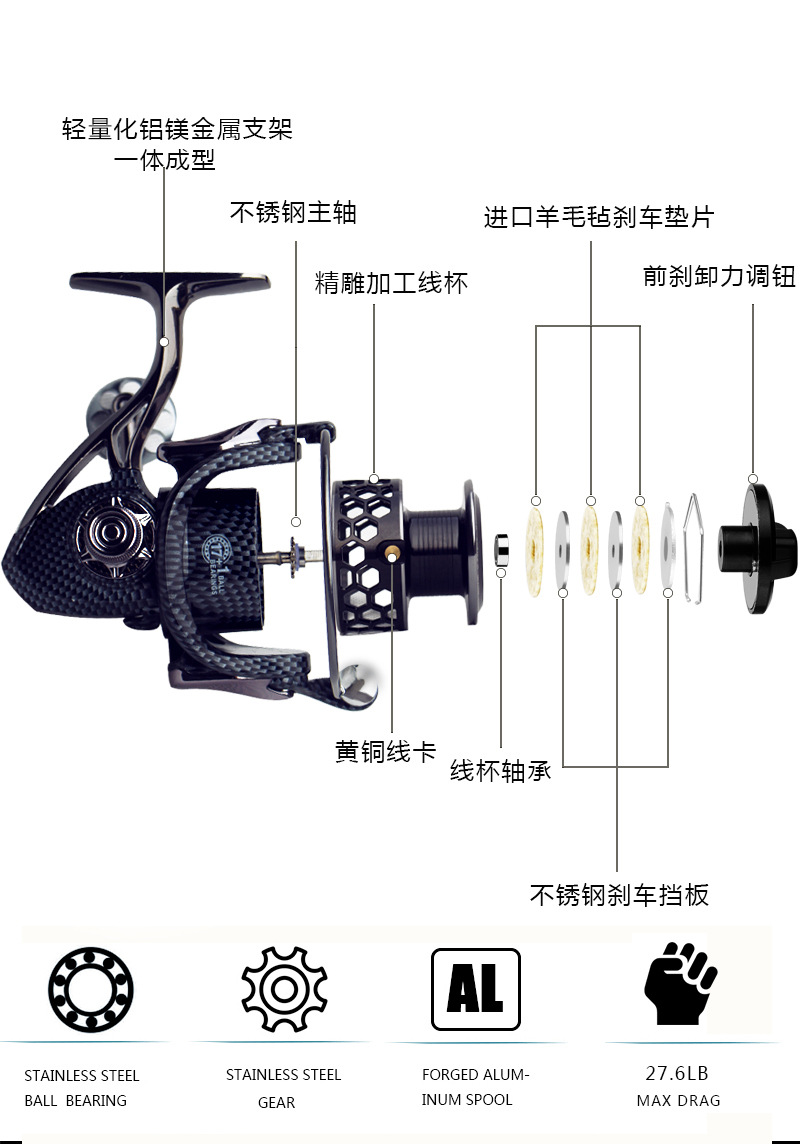 矶竿换轮技巧(矶竿轮分解)