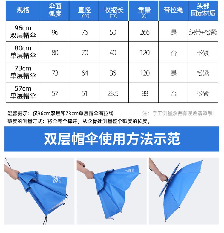 渔具店伞多钱(渔具钓鱼伞) 渔具店伞多钱(渔具钓鱼伞)