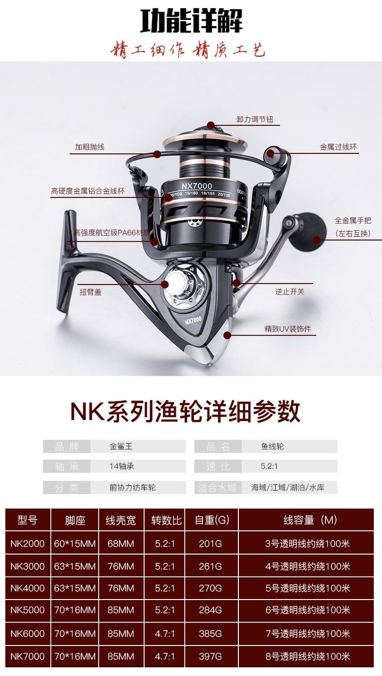 渔具名词(渔具术语) 渔具名词(渔具术语)