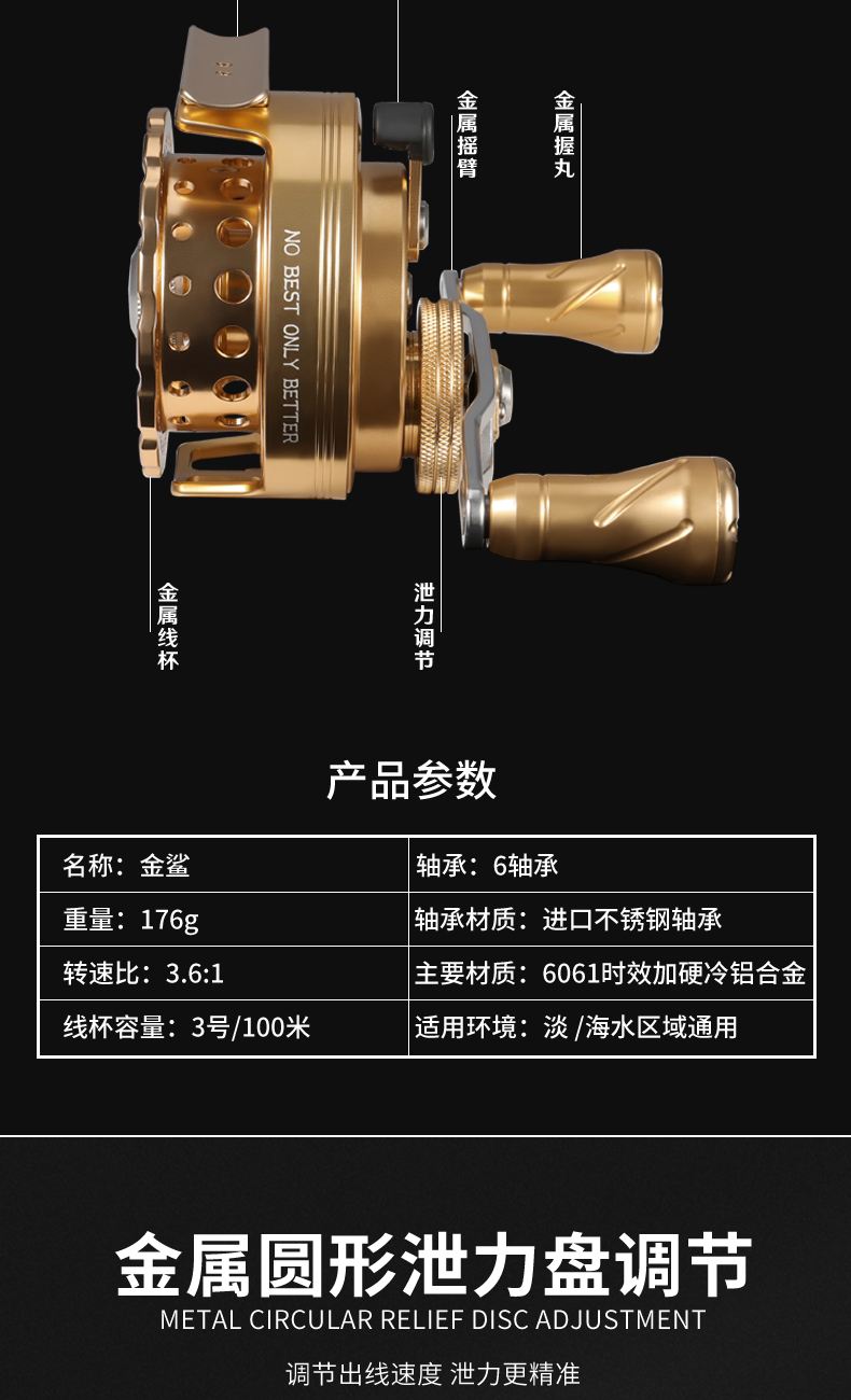 关于渔具的东西介绍(关于渔具的东西介绍怎么写)