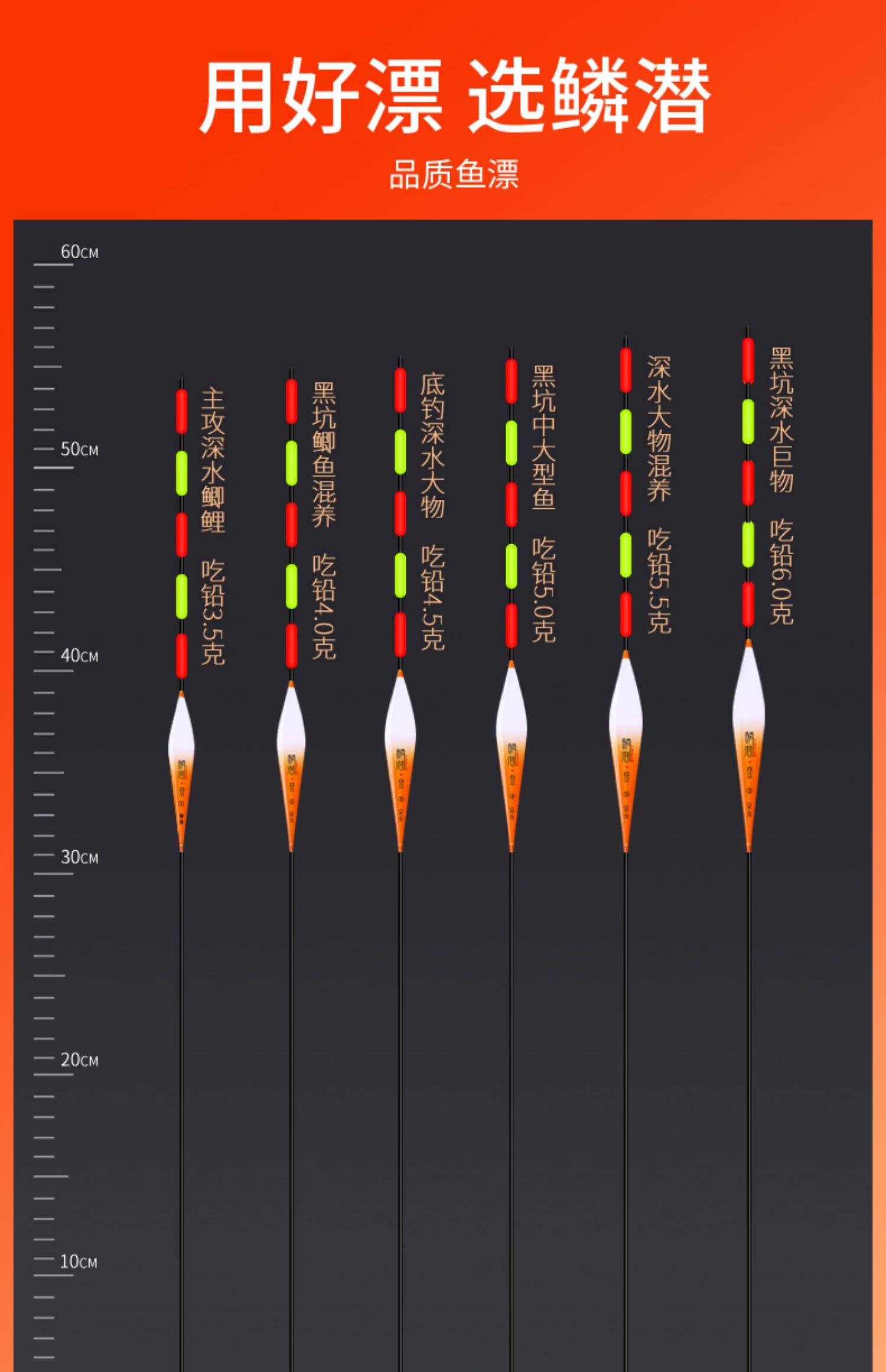 渔具浮标规格(浮标重量)