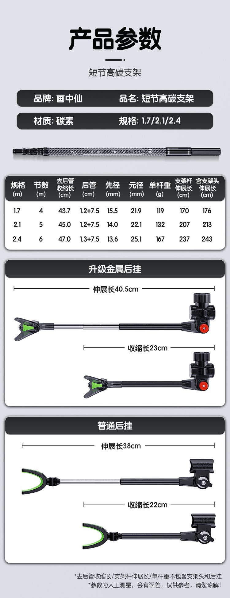 渔具炮台架怎么架(炮台架可以当鱼架用吗) 渔具炮台架怎么架(炮台架可以当鱼架用吗)