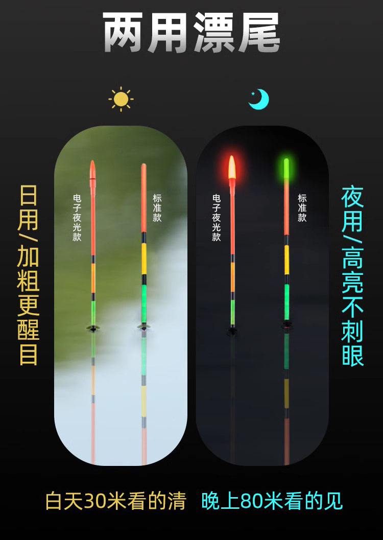 海钓立漂号(海钓立漂配重表)