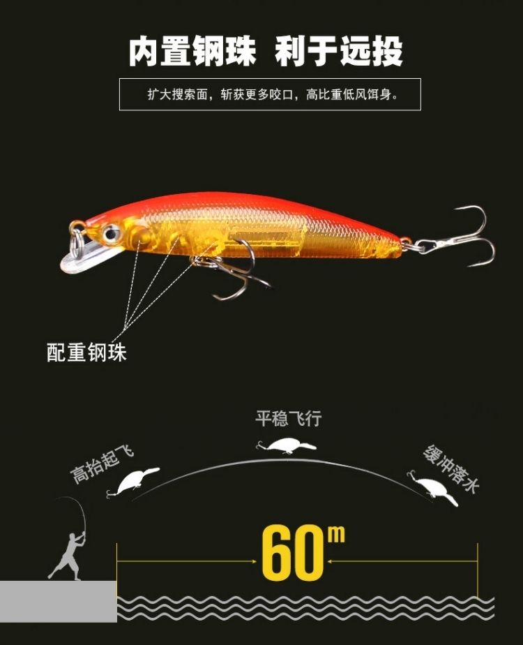 浮水米诺路亚教学视频(浮水米诺可以钓鲈鱼吗)