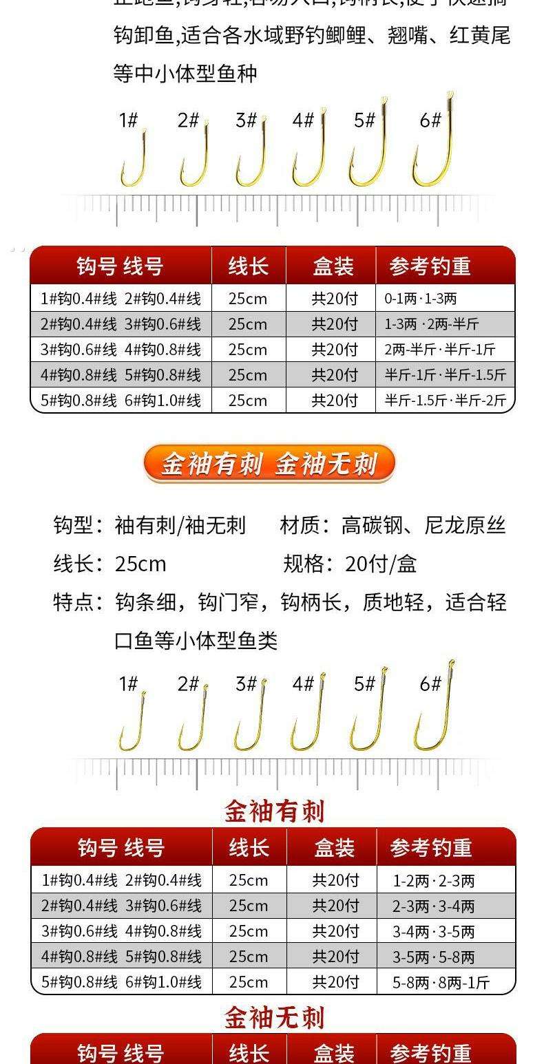 海钓鱼钓多大钩(海钓用多大的钩子) 海钓鱼钓多大钩(海钓用多大的钩子)