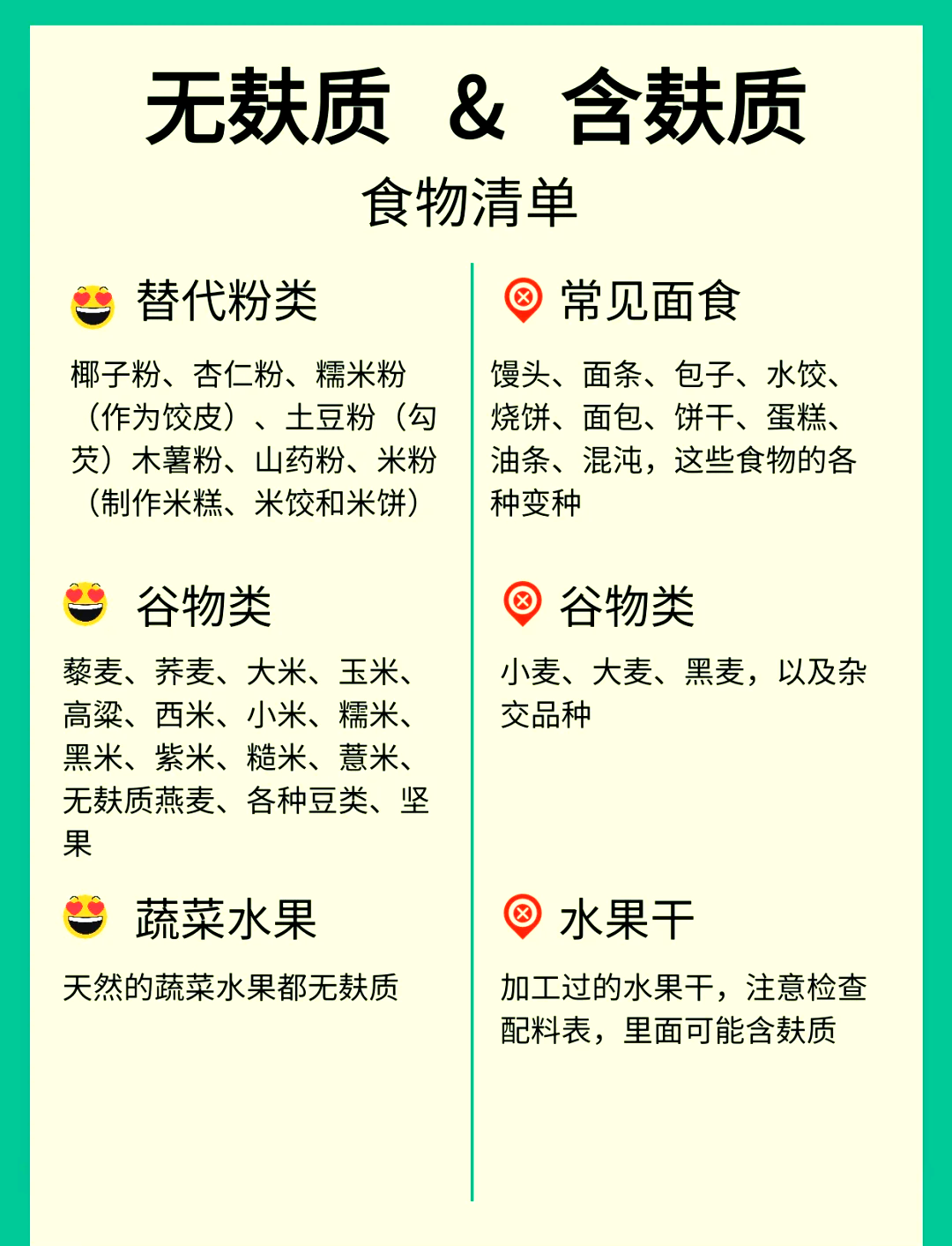 麸类饵料与饵料的比例(麸子钓鱼配方)