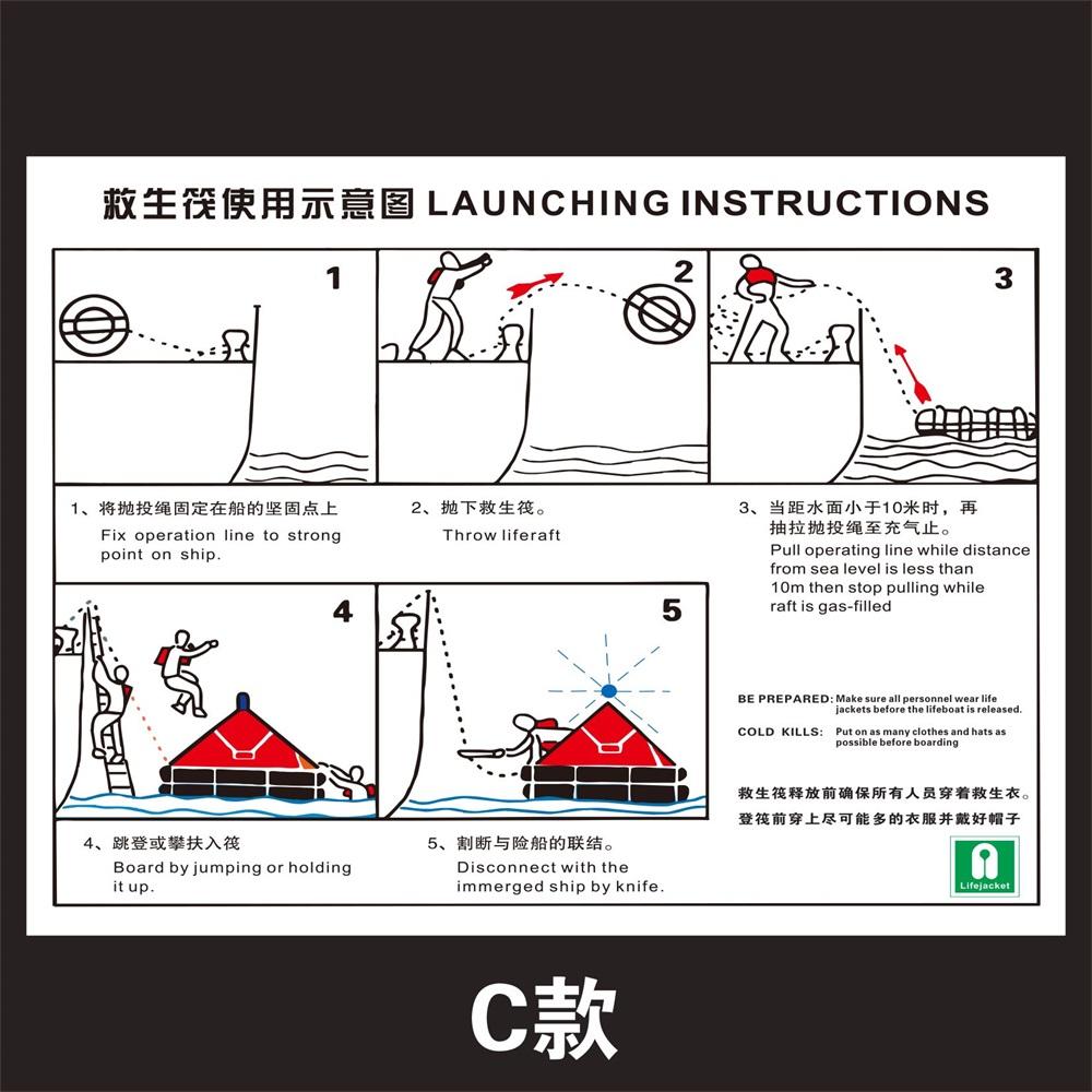 船舶抛锚技巧(船舶抛锚的动态原理图) 船舶抛锚技巧(船舶抛锚的动态原理图)