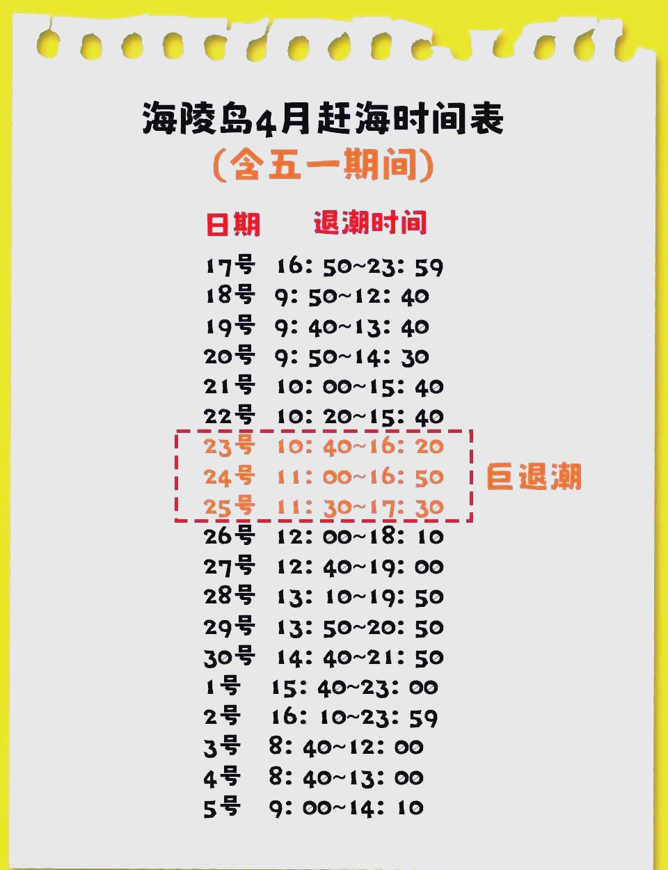 海钓小潮时间(海钓潮汐什么潮合适)