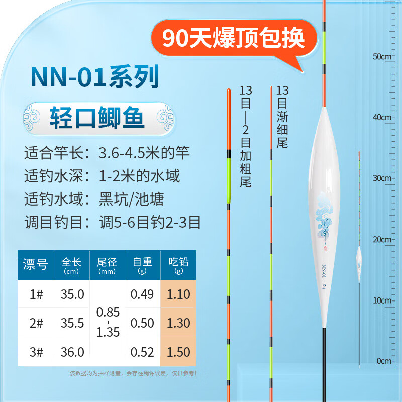 钓鱼技巧高敏下载(钓鱼技巧app)