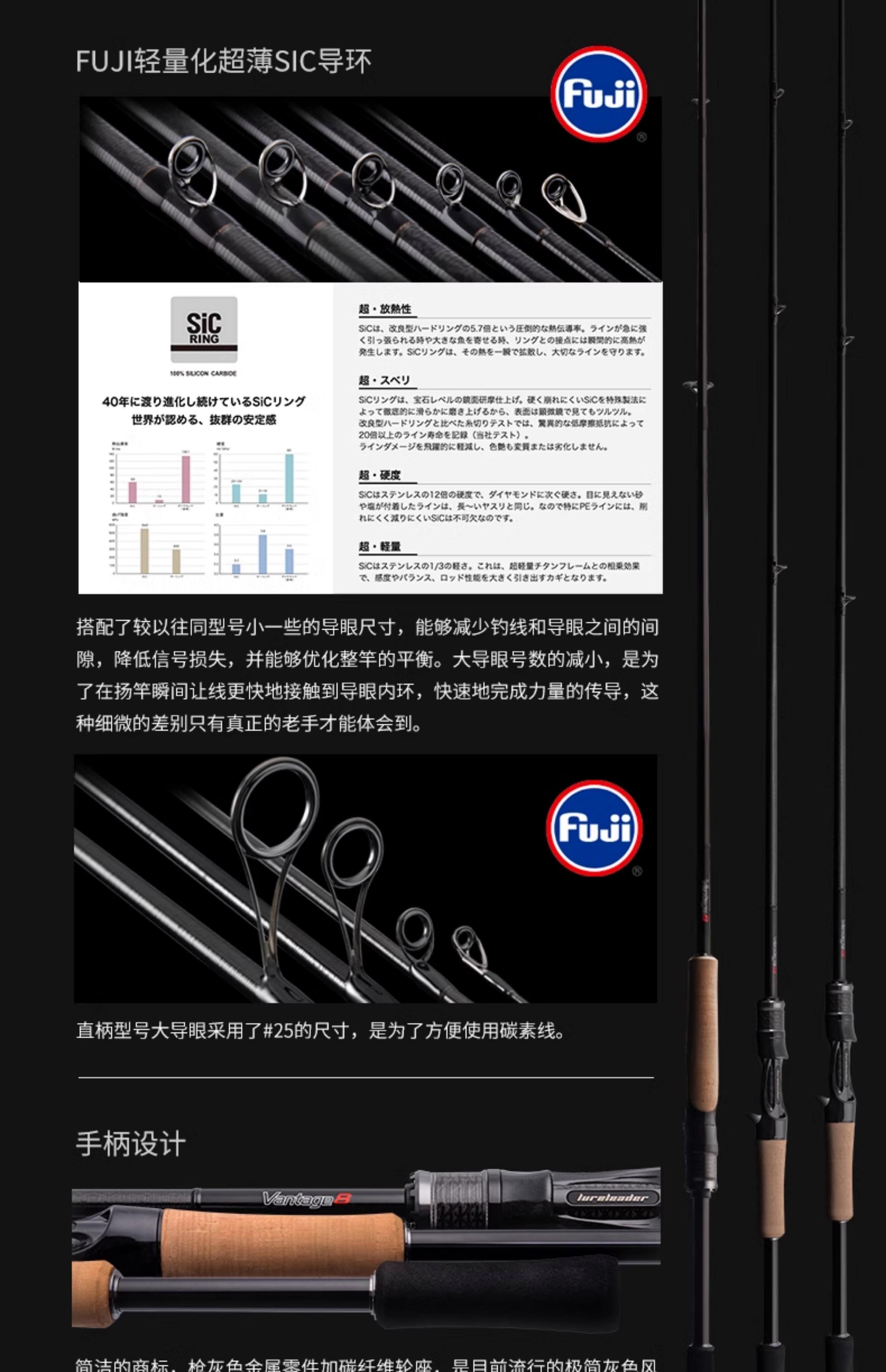 科尼路亚和领锋路亚(科尼1921路亚竿)