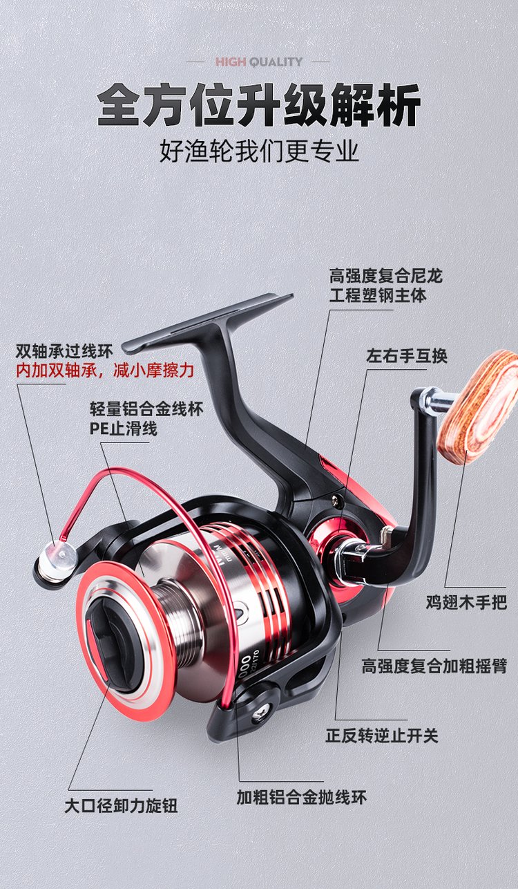 海钓渔轮型号对比(海钓鱼轮推荐)