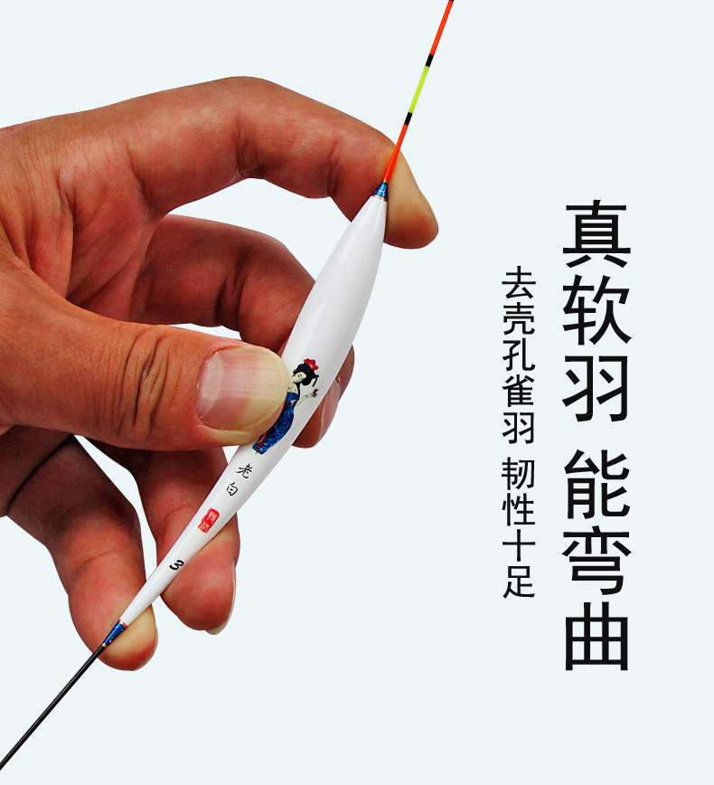 长信渔具店浮标(渔具店的利润怎么样)