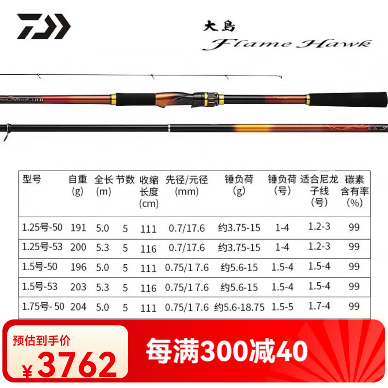 海钓远投矶钓(海钓远投矶钓竿推荐)