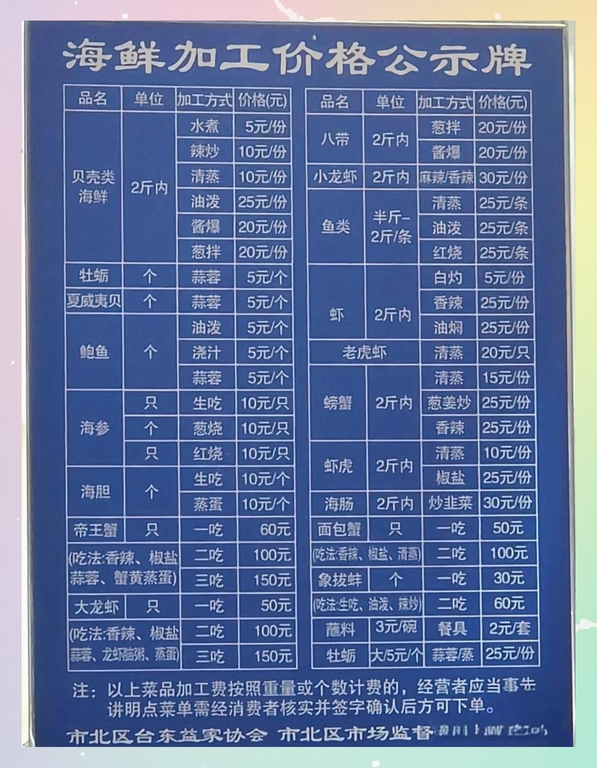 渔具店清单(渔具店进货清单一览表)