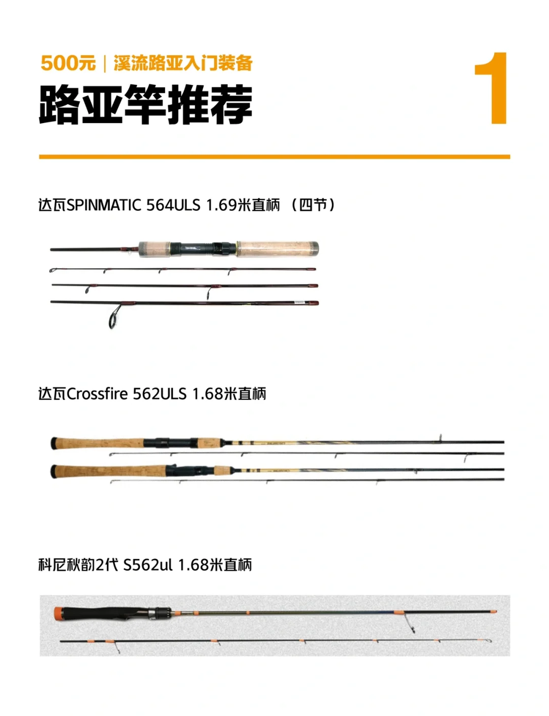 路亚组装推荐(路亚组装推荐品牌)