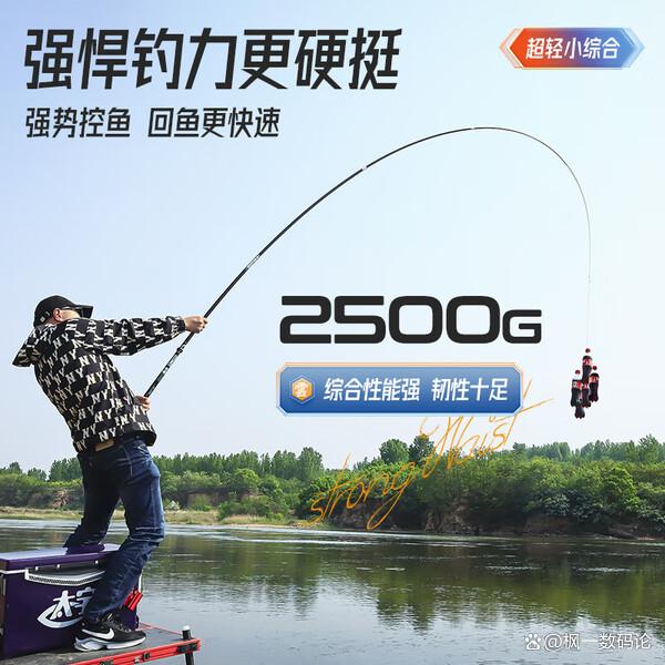 小鱼王渔具(小鱼王钓具官网)