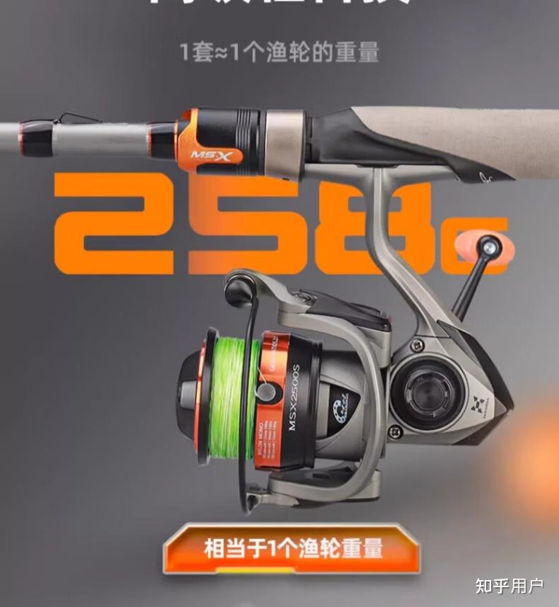 纺车轮可以路亚黑鱼吗(纺车轮适合打黑吗) 纺车轮可以路亚黑鱼吗(纺车轮适合打黑吗)