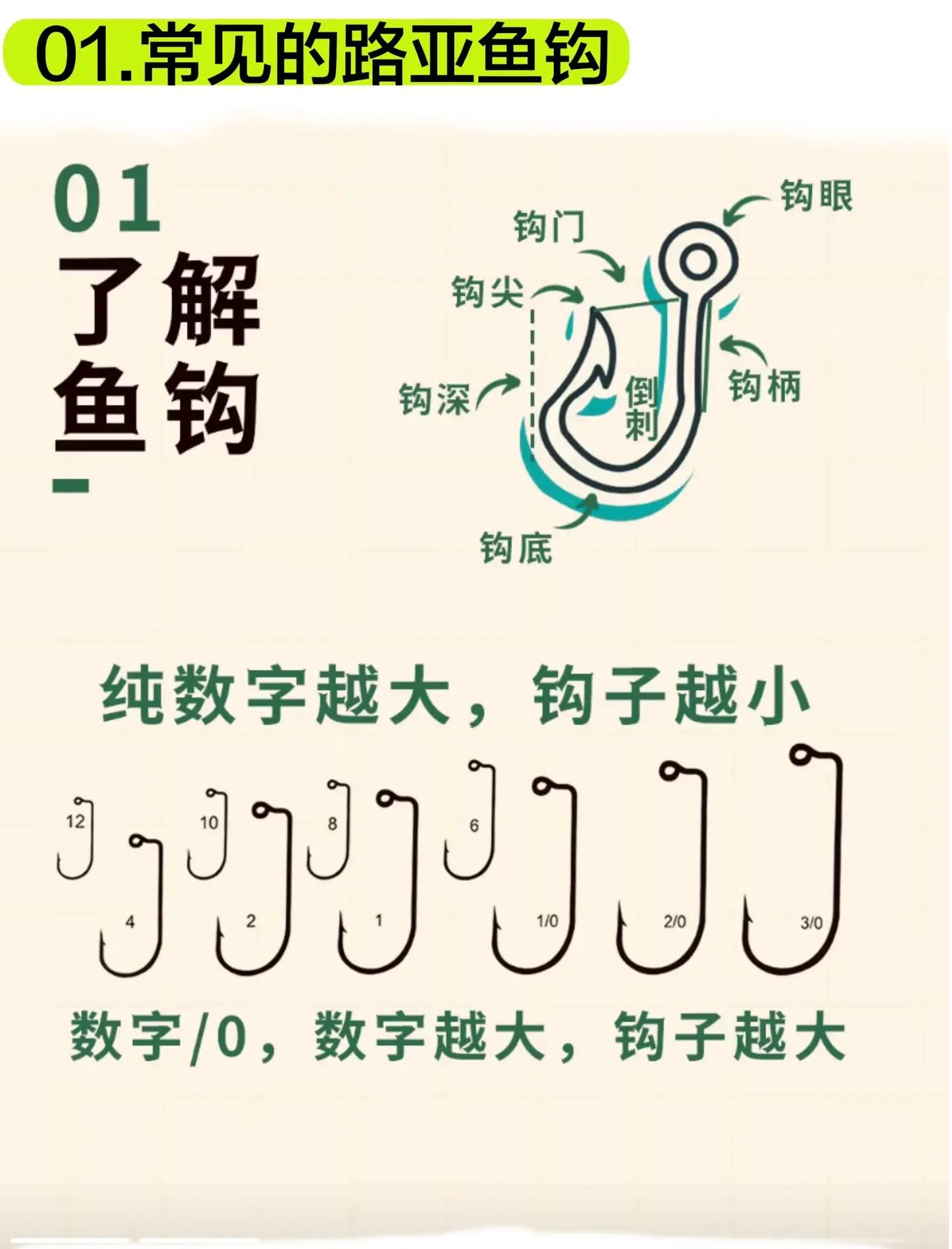 路亚直角钩(路亚什么是直柄)