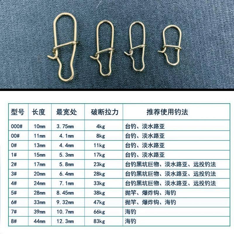 渔具配件介绍(渔具配件介绍怎么写)