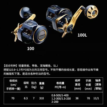海钓单手摇轮(钓鱼手摇轮大小怎么区分)