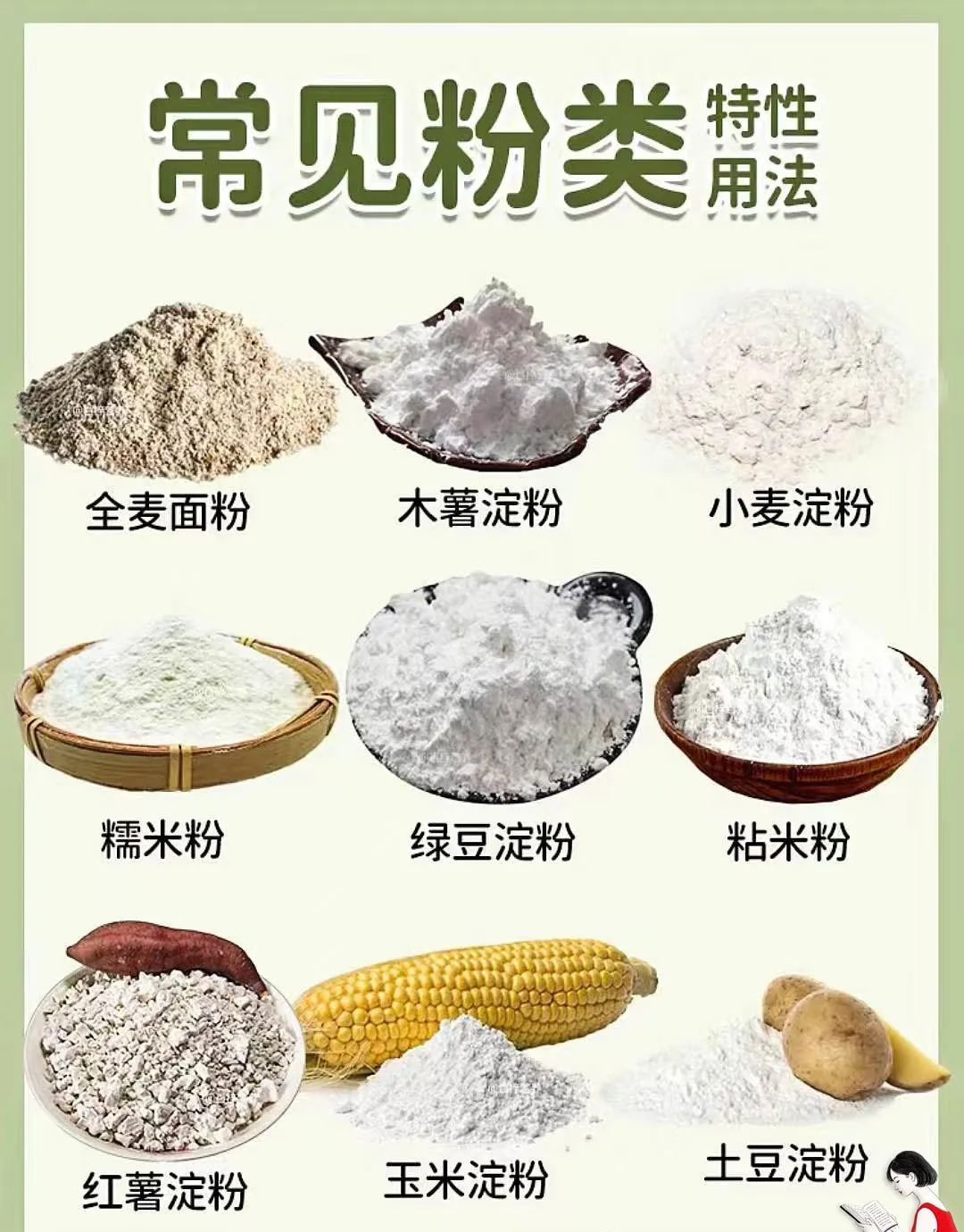 纯谷物在饵料中的用量(纯谷物在饵料中的用量是多少)