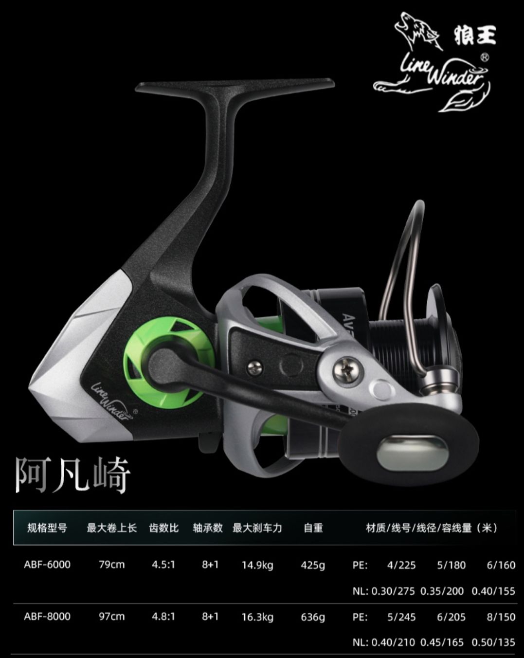 狼王渔具大全(狼王渔具加盟费用多少钱)