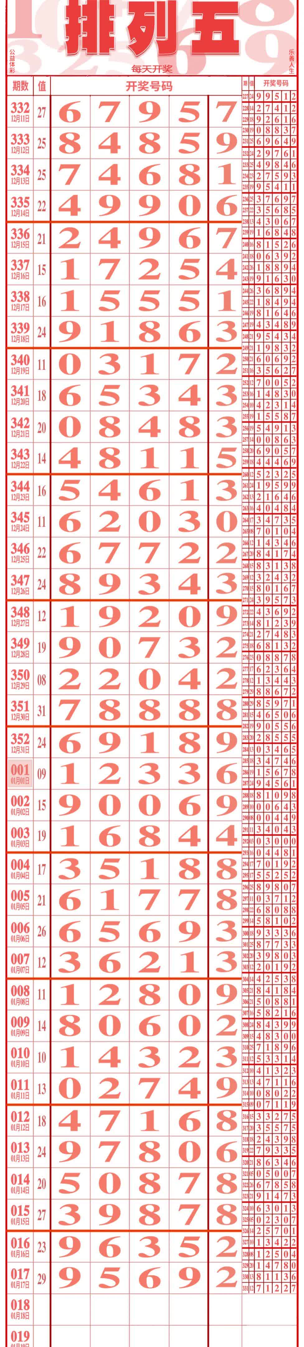 幸运飞艇技巧1码的简单介绍