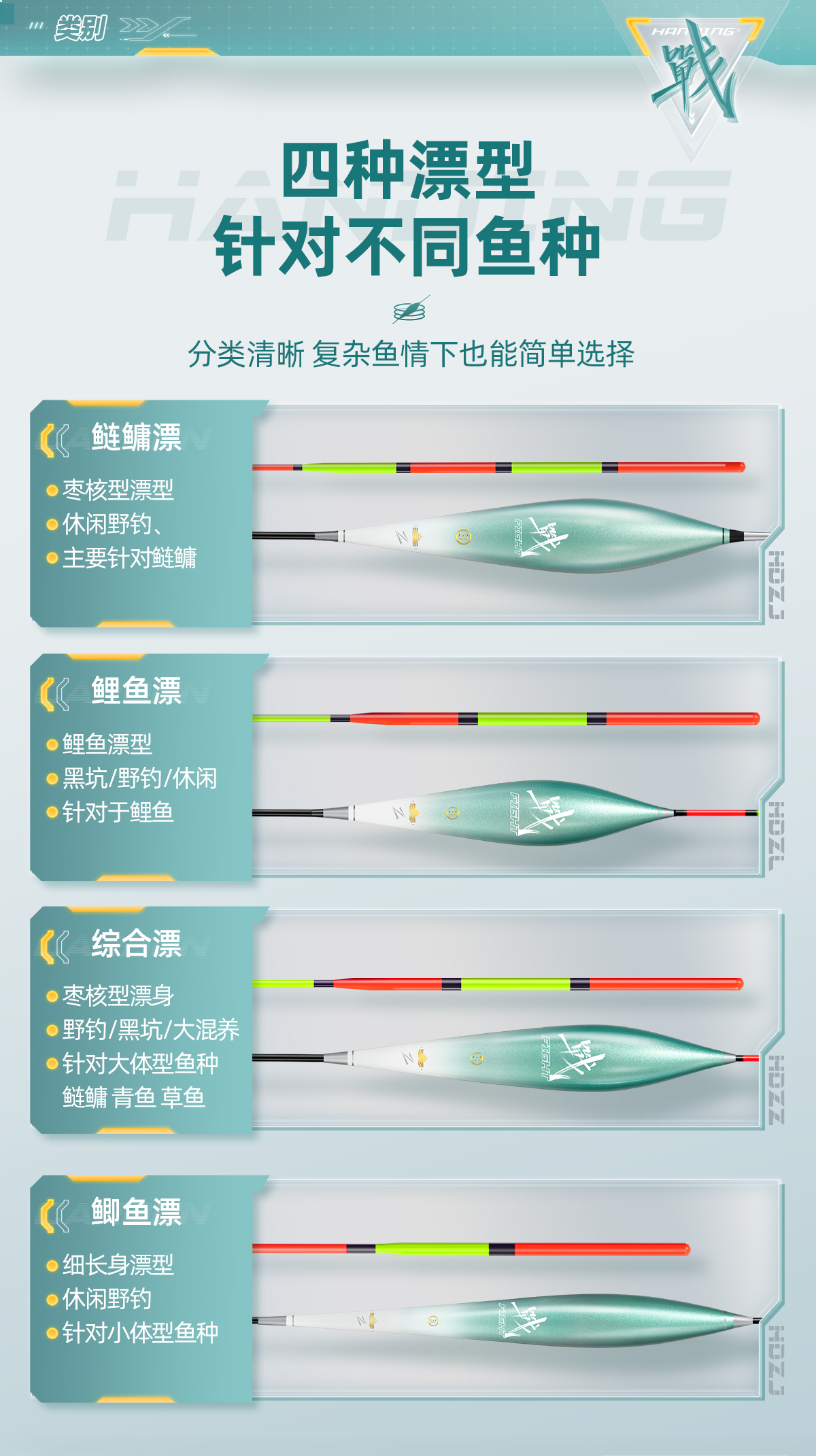 钓鱼技巧鱼漂(钓鱼漂怎么弄)